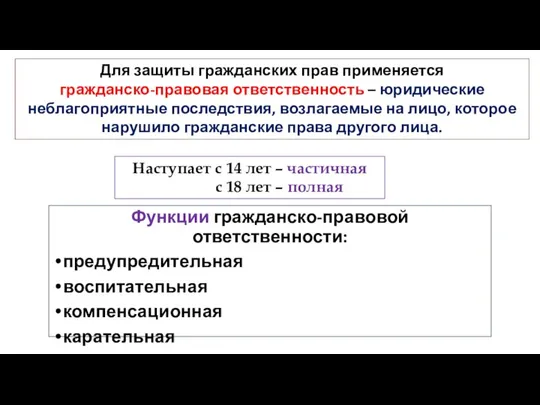 Функции гражданско-правовой ответственности: предупредительная воспитательная компенсационная карательная Для защиты гражданских прав