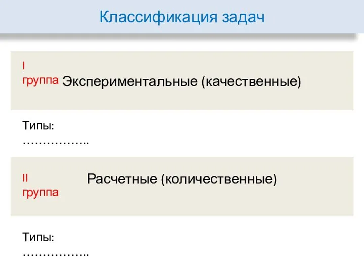 Классификация задач Экспериментальные (качественные) Расчетные (количественные) I группа II группа Типы: …………….. Типы: ……………..