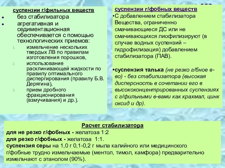 суспензии г/фильных веществ без стабилизатора агрегативная и седиментационная обеспечивается с помощью