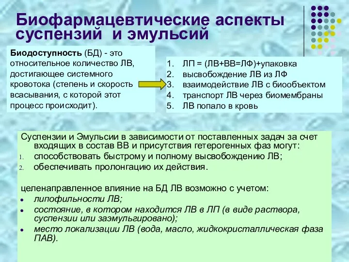 Биофармацевтические аспекты суспензий и эмульсий Суспензии и Эмульсии в зависимости от