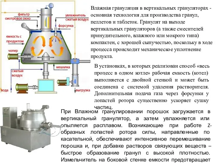 Влажная грануляция в вертикальных грануляторах - основная технология для производства гранул,