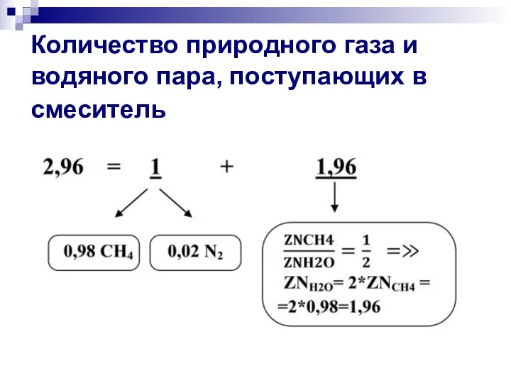 Количество природного газа и водяного пара, поступающих в смеситель