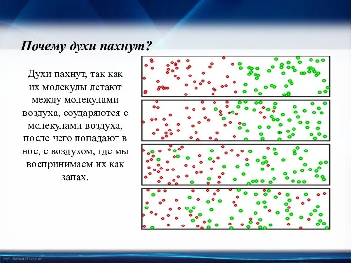 Почему духи пахнут? Духи пахнут, так как их молекулы летают между