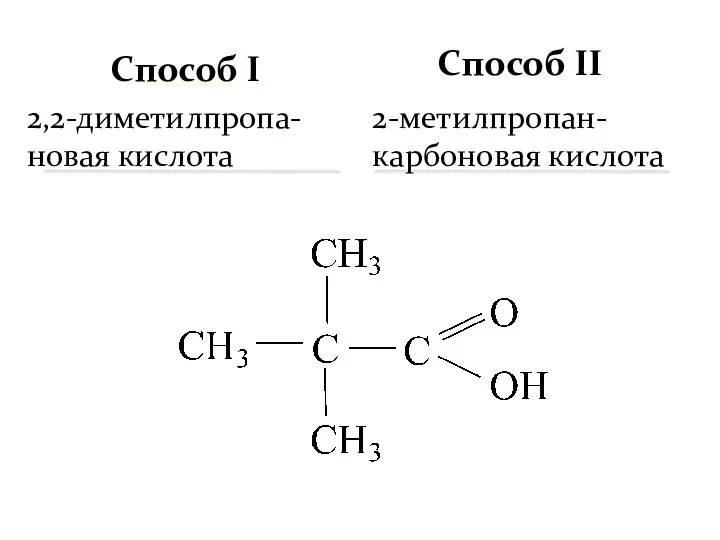 2,2-диметилпропа-новая кислота 2-метилпропан-карбоновая кислота Способ II _____