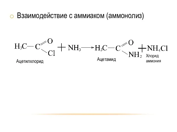 Взаимодействие с аммиаком (аммонолиз)