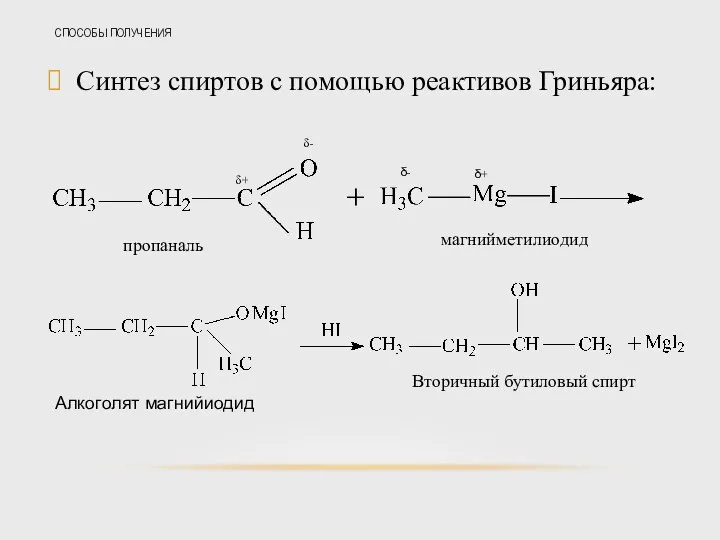 СПОСОБЫ ПОЛУЧЕНИЯ Синтез спиртов с помощью реактивов Гриньяра: