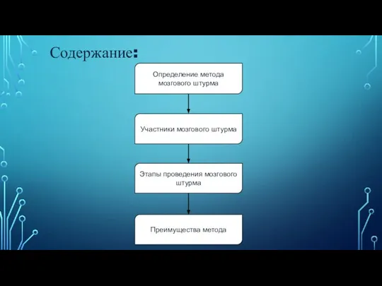Содержание: Определение метода мозгового штурма Этапы проведения мозгового штурма Преимущества метода Участники мозгового штурма