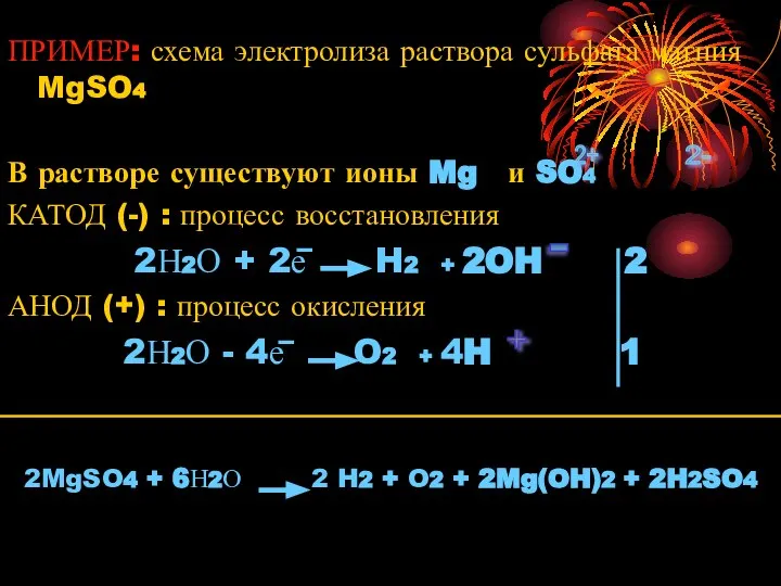 ПРИМЕР: схема электролиза раствора сульфата магния MgSO4 В растворе существуют ионы