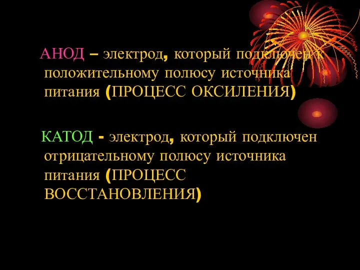 АНОД – электрод, который подключен к положительному полюсу источника питания (ПРОЦЕСС