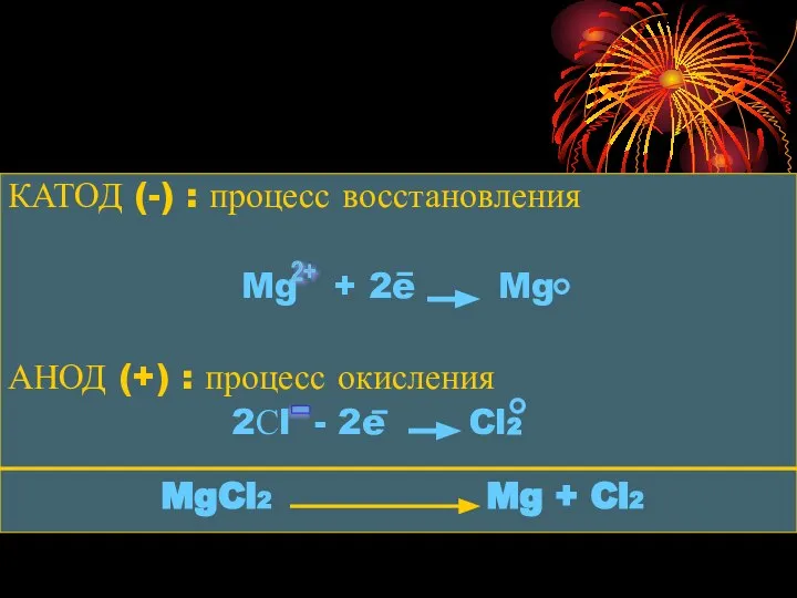 КАТОД (-) : процесс восстановления Mg + 2e Mg АНОД (+)