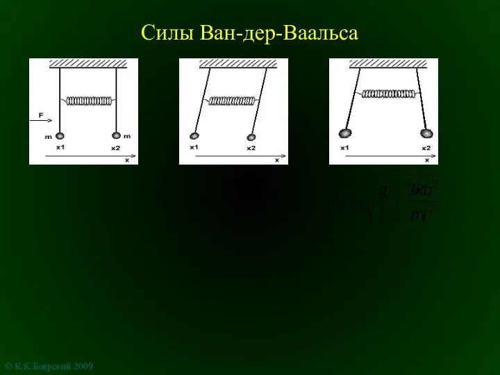 Силы Ван-дер-Ваальса © К.К.Боярский 2009