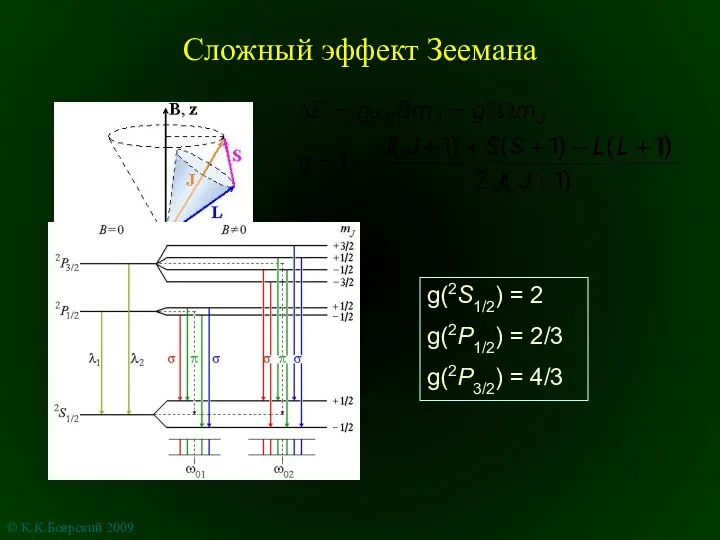Сложный эффект Зеемана g(2S1/2) = 2 g(2P1/2) = 2/3 g(2P3/2) = 4/3 © К.К.Боярский 2009