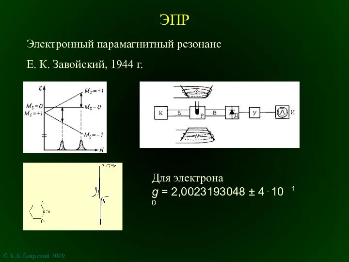 ЭПР Электронный парамагнитный резонанс Е. К. Завойский, 1944 г. Для электрона