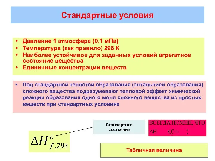 Стандартные условия Давление 1 атмосфера (0,1 мПа) Температура (как правило) 298