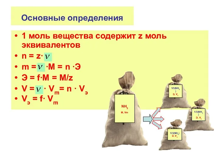 Основные определения 1 моль вещества содержит z моль эквивалентов n =