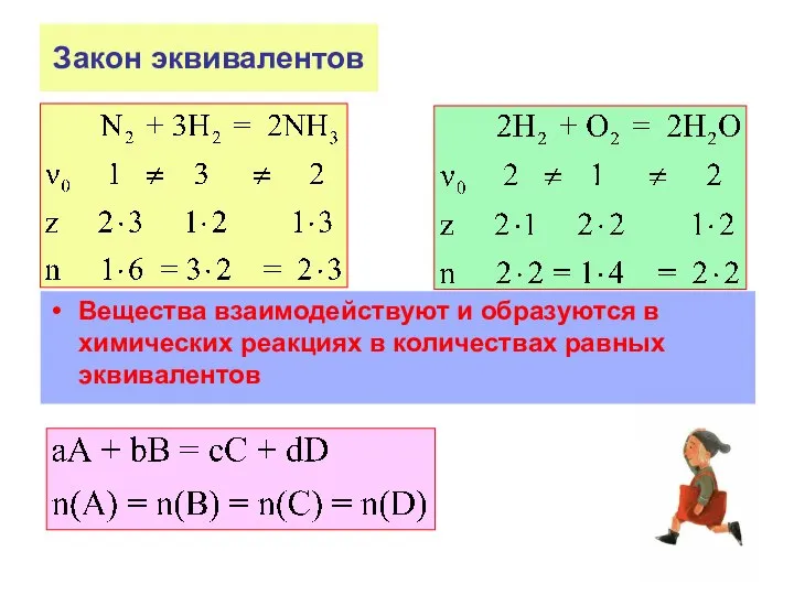 Закон эквивалентов Вещества взаимодействуют и образуются в химических реакциях в количествах равных эквивалентов