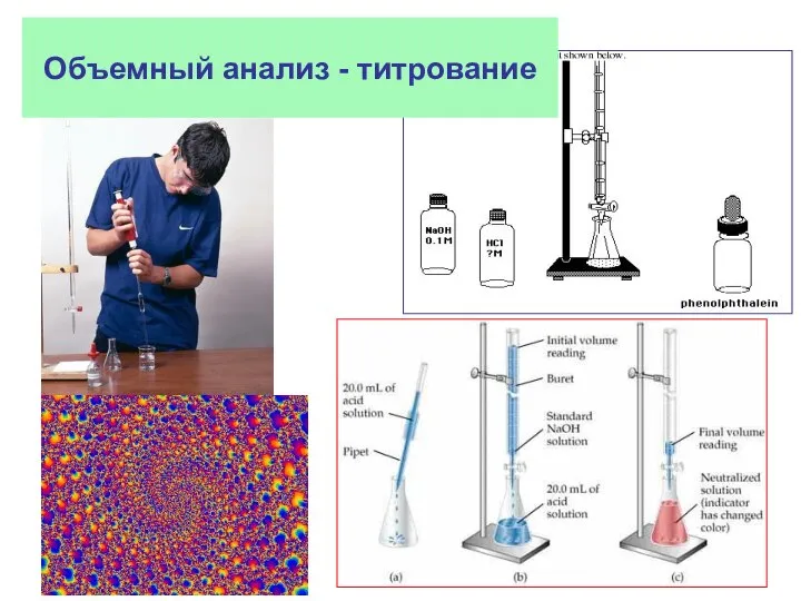 Объемный анализ - титрование