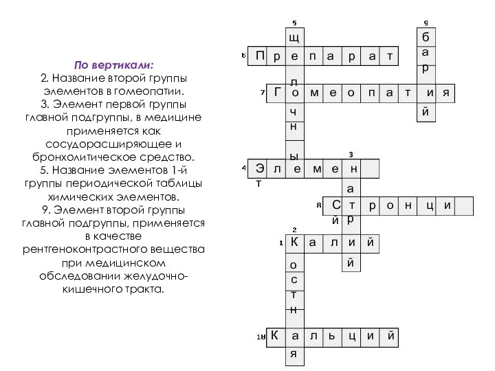 По вертикали: 2. Название второй группы элементов в гомеопатии. 3. Элемент