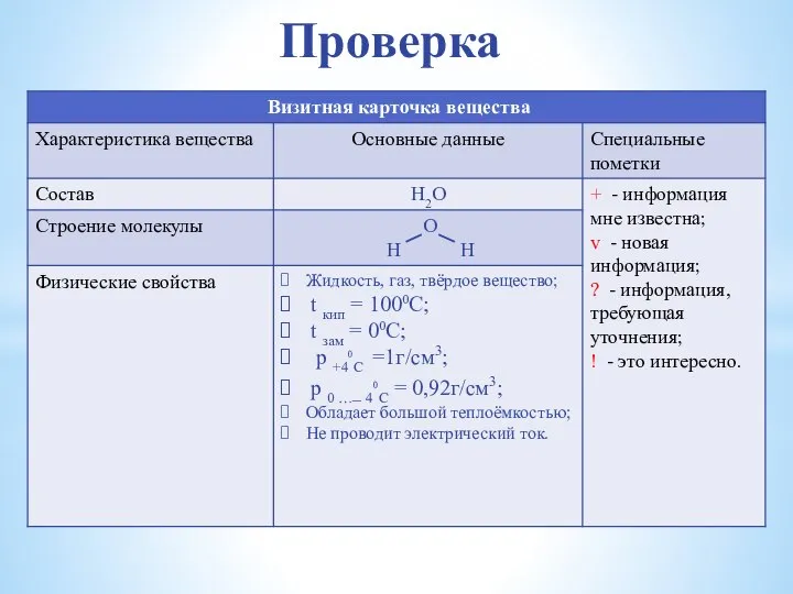 Проверка