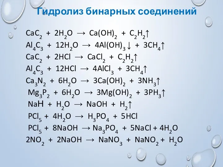 Гидролиз бинарных соединений CaC2 + 2H2O → Ca(OH)2 + C2H2↑ Al4C3