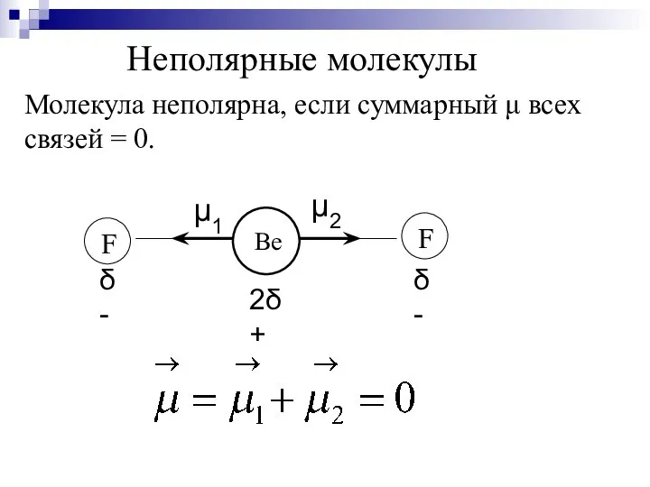 Неполярные молекулы Молекула неполярна, если суммарный μ всех связей = 0.