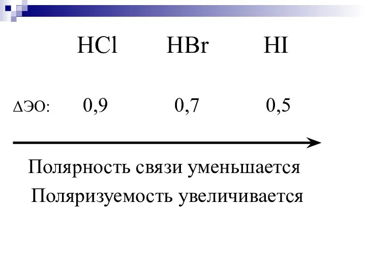 HCl HBr HI ΔЭО: 0,9 0,7 0,5 Полярность связи уменьшается Поляризуемость увеличивается