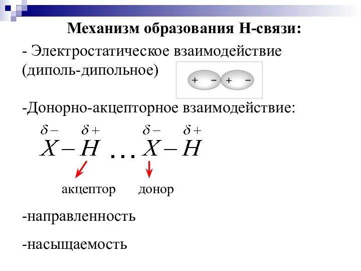 Механизм образования Н-связи: - Электростатическое взаимодействие (диполь-дипольное) -Донорно-акцепторное взаимодействие: -направленность -насыщаемость