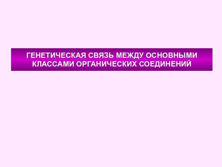 ГЕНЕТИЧЕСКАЯ СВЯЗЬ МЕЖДУ ОСНОВНЫМИ КЛАССАМИ ОРГАНИЧЕСКИХ СОЕДИНЕНИЙ