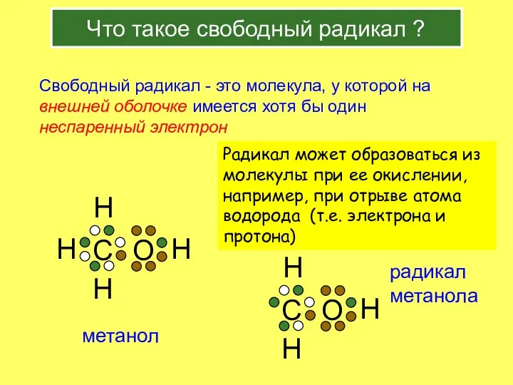 Что такое свободный радикал ? Свободный радикал - это молекула, у