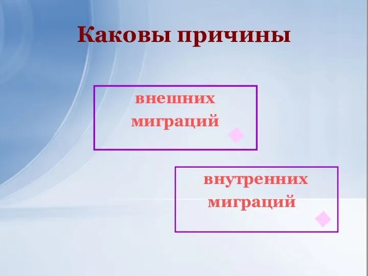 Каковы причины внешних миграций внутренних миграций