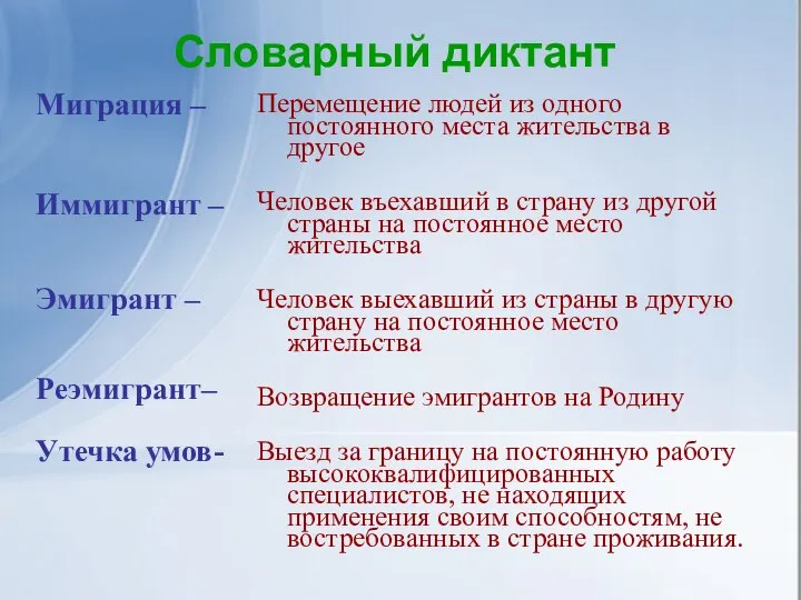 Словарный диктант Миграция – Иммигрант – Эмигрант – Реэмигрант– Утечка умов-