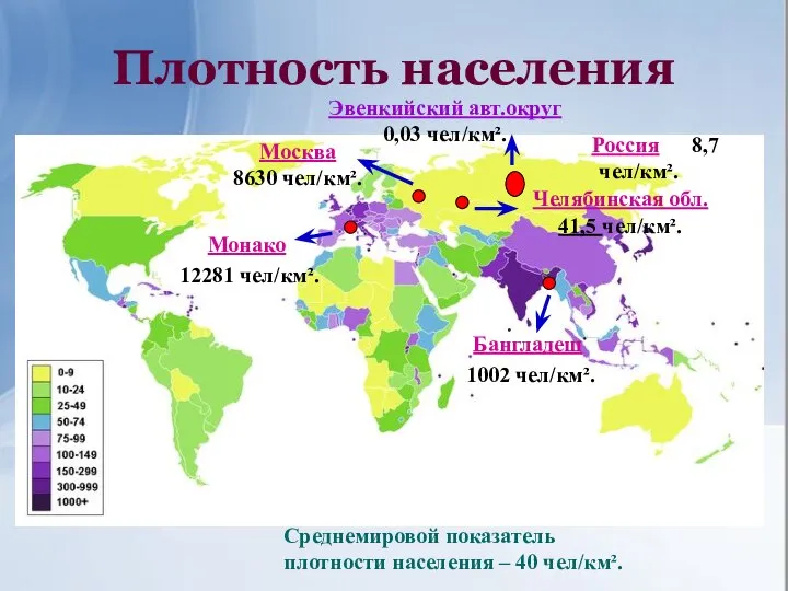 Плотность населения Монако 12281 чел/км². Бангладеш 1002 чел/км². Эвенкийский авт.округ 0,03