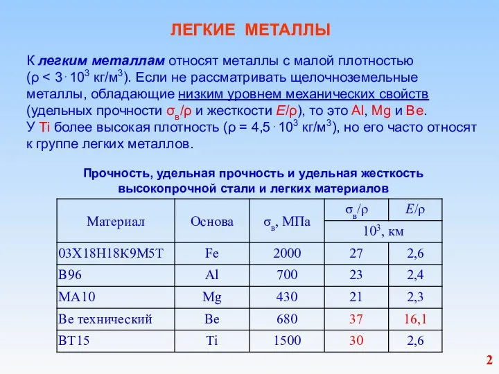 ЛЕГКИЕ МЕТАЛЛЫ К легким металлам относят металлы с малой плотностью (ρ