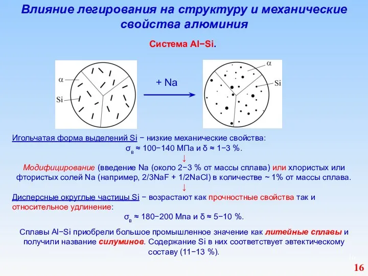 Влияние легирования на структуру и механические свойства алюминия Система Al−Si. Сплавы