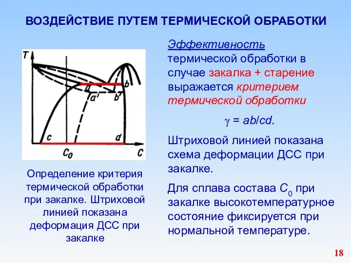 ВОЗДЕЙСТВИЕ ПУТЕМ ТЕРМИЧЕСКОЙ ОБРАБОТКИ Эффективность термической обработки в случае закалка +