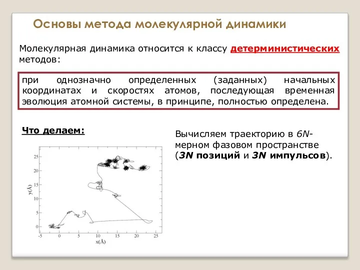 Основы метода молекулярной динамики Молекулярная динамика относится к классу детерминистических методов: