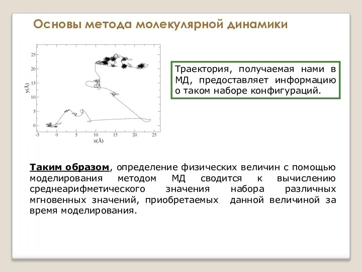 Основы метода молекулярной динамики Траектория, получаемая нами в МД, предоставляет информацию