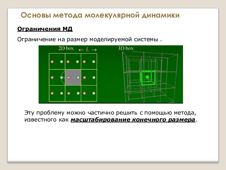 Основы метода молекулярной динамики Ограничения МД Ограничение на размер моделируемой системы