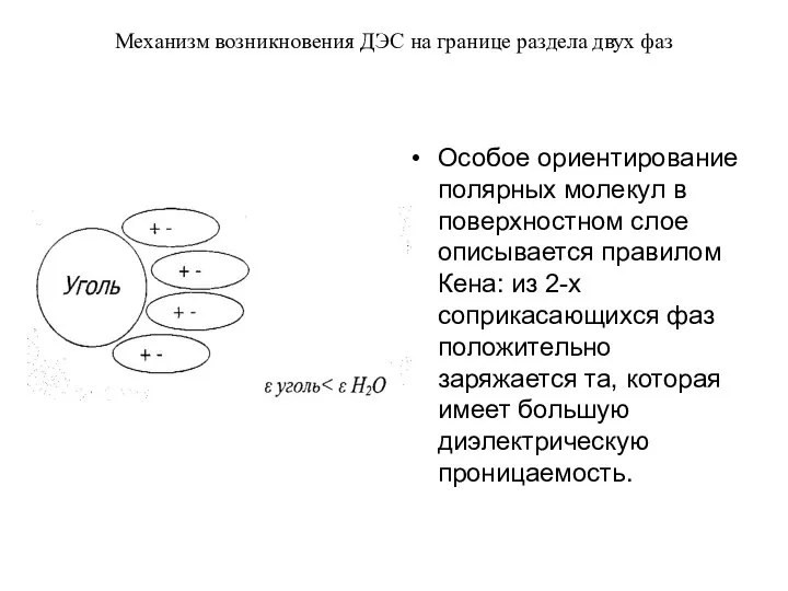 Механизм возникновения ДЭС на границе раздела двух фаз Особое ориентирование полярных