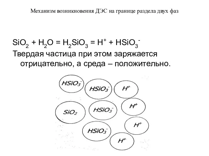 Механизм возникновения ДЭС на границе раздела двух фаз SiO2 + H2O