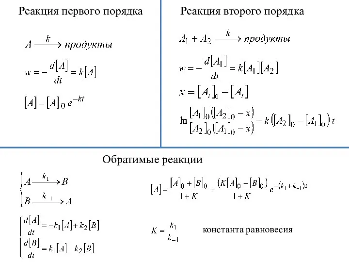 : Реакция первого порядка Реакция второго порядка константа равновесия Обратимые реакции