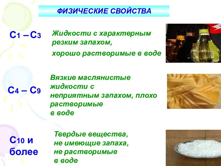 ФИЗИЧЕСКИЕ СВОЙСТВА С1 – С3 Жидкости с характерным резким запахом, хорошо