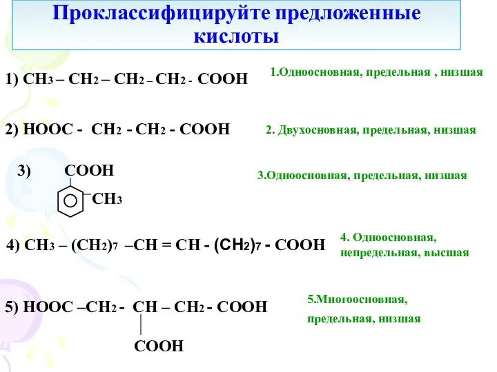 Проклассифицируйте предложенные кислоты 1) СH3 – СН2 – СН2 – СН2