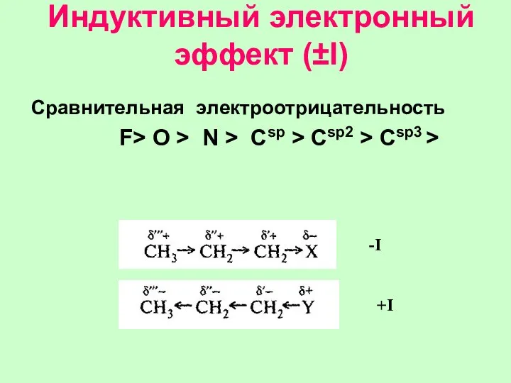 Индуктивный электронный эффект (±I) Сравнительная электроотрицательность F> O > N >