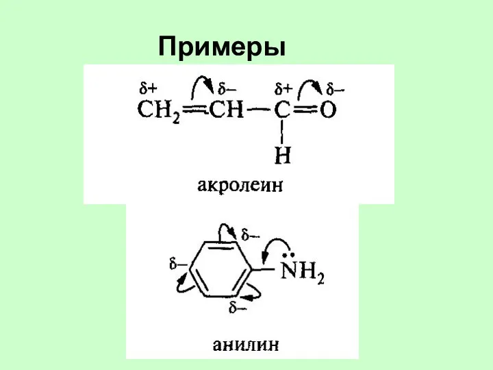 Примеры