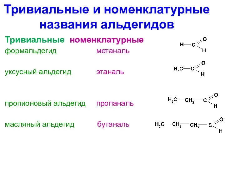 Тривиальные и номенклатурные названия альдегидов Тривиальные номенклатурные формальдегид метаналь уксусный альдегид