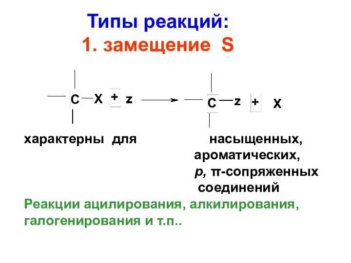 Типы реакций: 1. замещение S характерны для насыщенных, ароматических, р, π-сопряженных