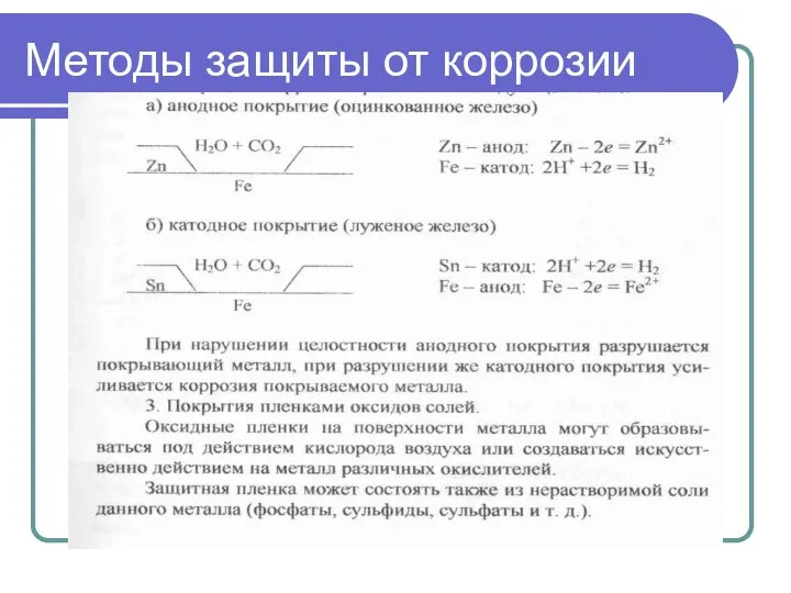 Методы защиты от коррозии