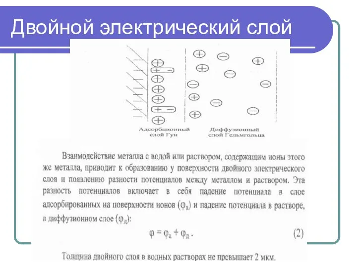 Двойной электрический слой