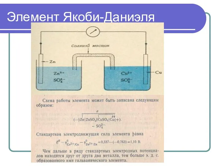 Элемент Якоби-Даниэля